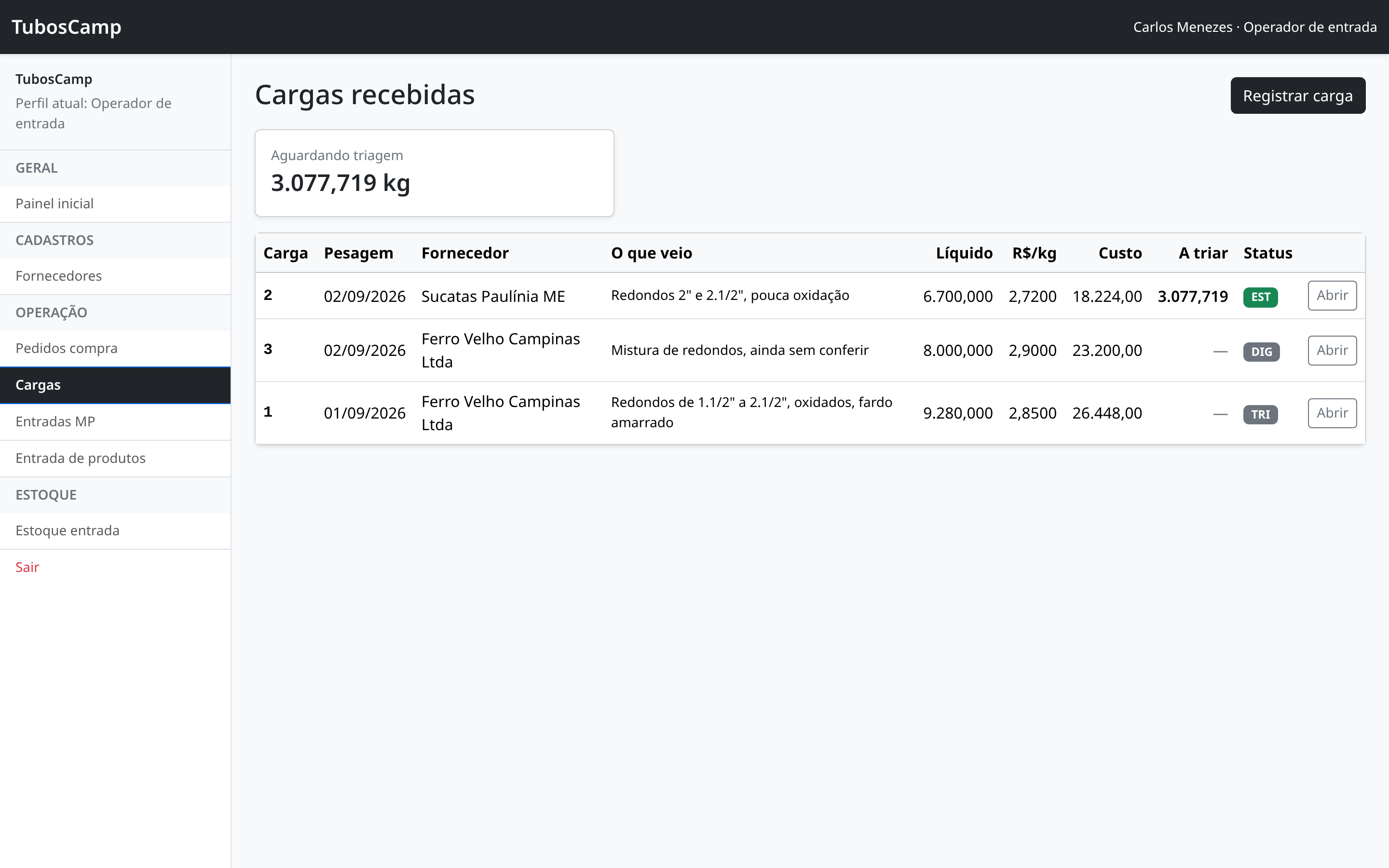 Lista de cargas com status, peso líquido, custo e quanto falta triar